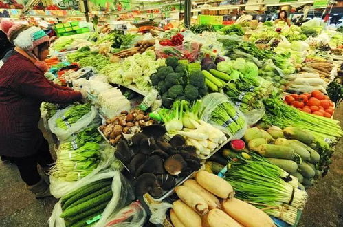 2020大宗农产品价格趋势分析 蔬菜市场